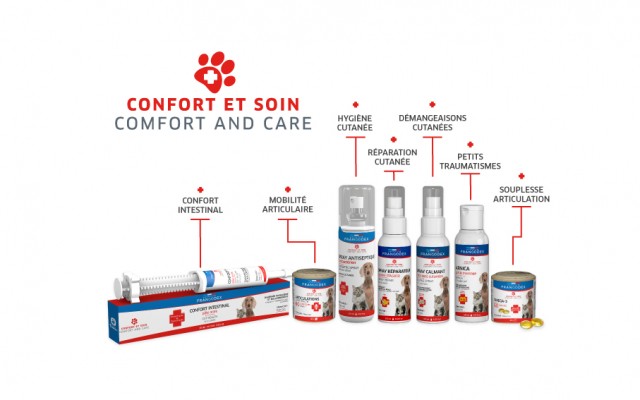 UNE GAMME COMPLÈTE RÉPONDANT À CHAQUE BESOIN !