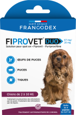 Fiprovet Duo 67 mg/20 mg