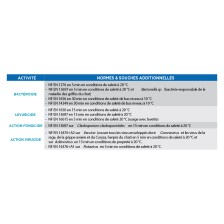 Disinfectant Spray 5in1